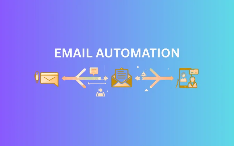 Email marketing automation